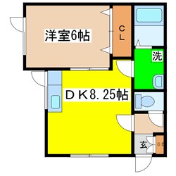 プロセンスの物件間取画像